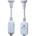 Leakage Protection Plug ZJLB-16-I-AU
